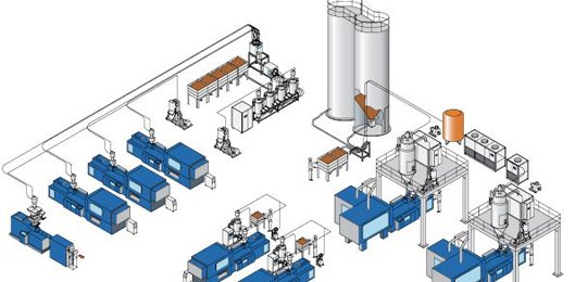 塑料中央供料系統(tǒng)通過中央監(jiān)控臺實現全自化